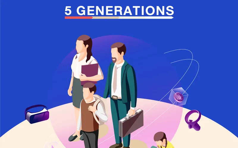 สรุปพฤติกรรมผู้บริโภค 5 Generation : TCDC Trend 2023